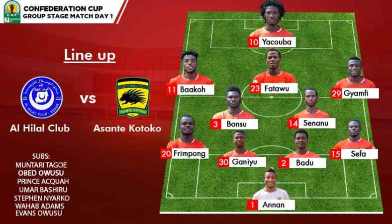 Four things we learned as Asante Kotoko suffer defeat in Sudan Five things we learned as Asante Kotoko suffer defeat in Sudan
