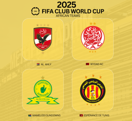 FIFA Club World Cup – Africa teams cash out from group stages